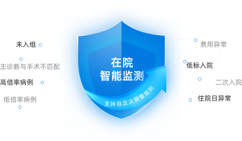 优势作用